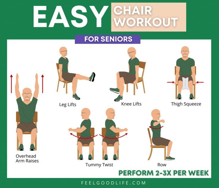 Mobility And Exercise For Seniors Ahn Sojeong